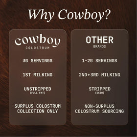 COWBOY COLOSTRUM poudre dans un smoothie