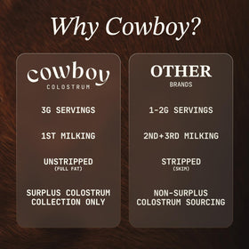 COWBOY COLOSTRUM - Poudre de colostrum dans un bol avec cuillère