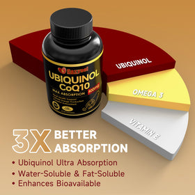 Cozynol Ubiquinol CoQ10 400mg Softgels avec Vitamine E et Omega 3