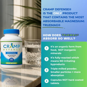 Cramp Defense Complément Alimentaire Magnésium 181g Capsules avec étiquette