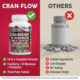 Cran Flow de Clean Nutraceuticals, capsules sur une table