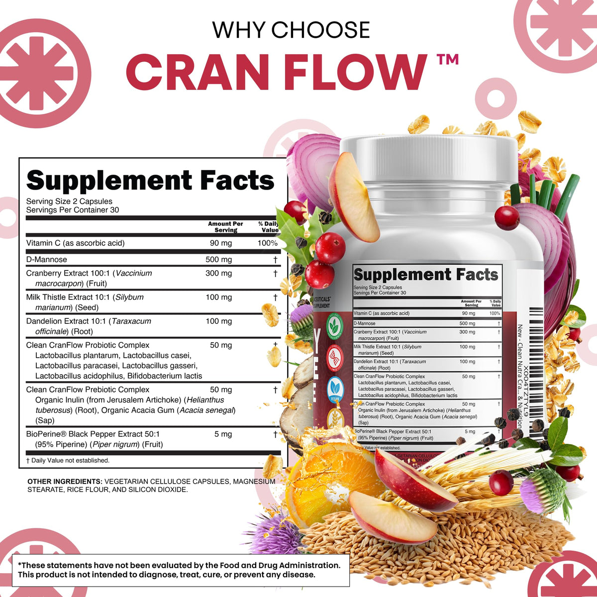 Cran Flow de Clean Nutraceuticals, vue de côté du flacon