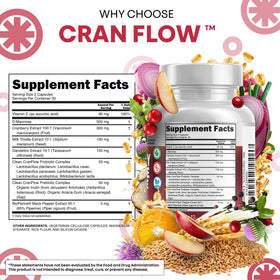 Cran Flow de Clean Nutraceuticals, vue de côté du flacon