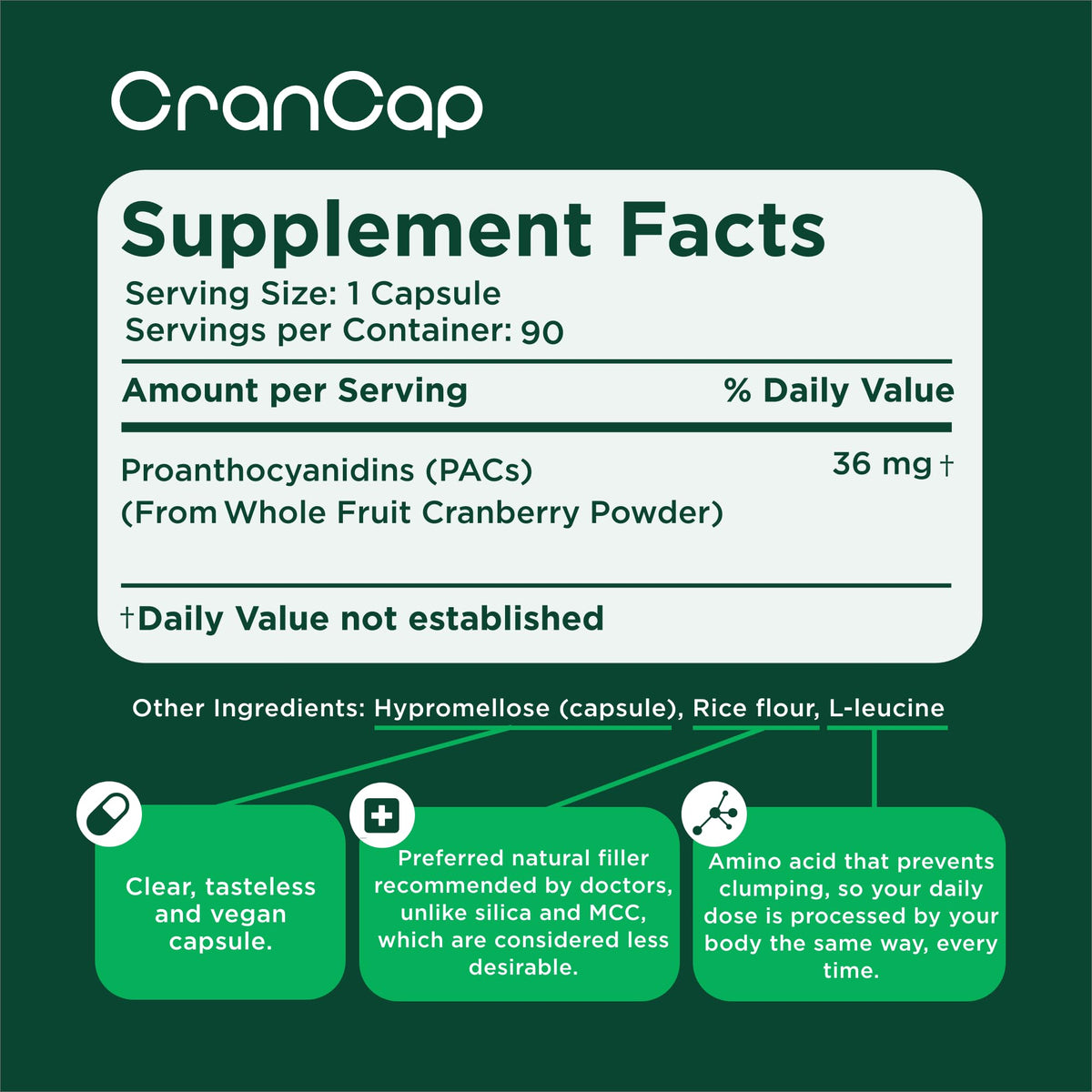 CranCap Complément Alimentaire Cranberry 36mg PACs - capsules sur fond blanc
