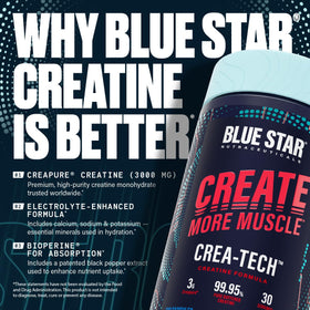 Crea-Tech gélules sur fond noir