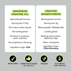Créatine HCl AMANDEAN avec un fond neutre