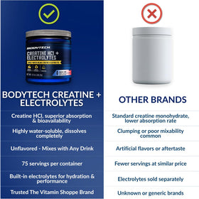 Créatine HCl BodyTech sur un plan de travail de cuisine
