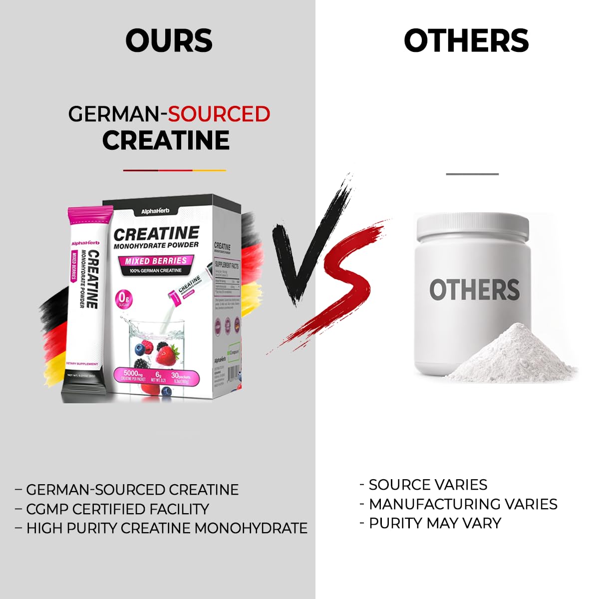 Créatine monohydrate AlphaHerb avec fruits