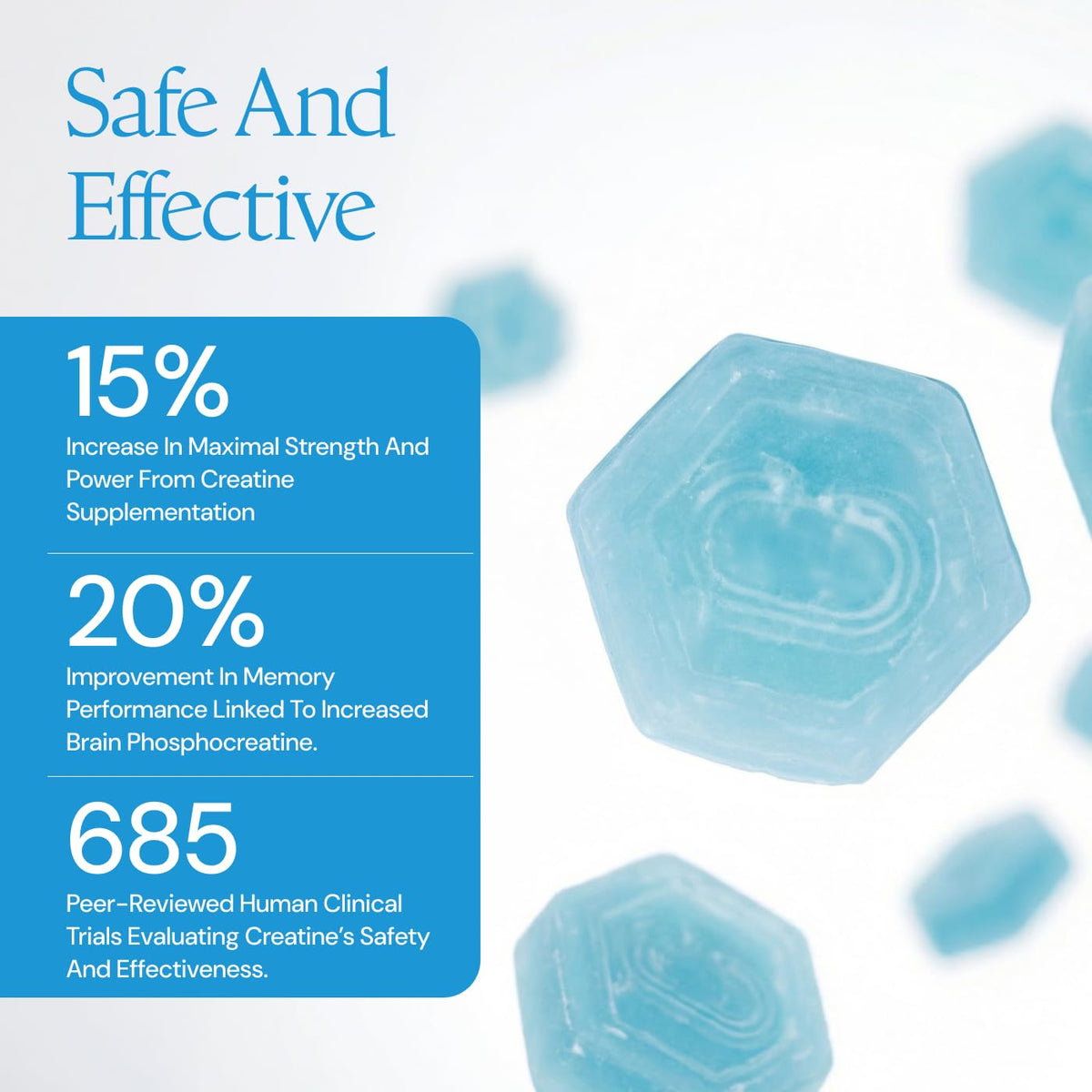 Créatine monohydrate Creapure dans des gummies de Create