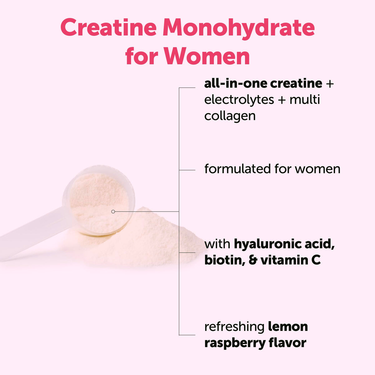 Créatine monohydrate Micro Ingredients avec une cuillère à mesurer à côté