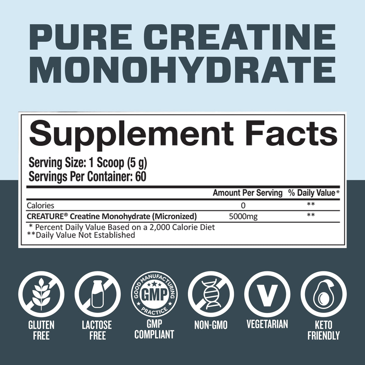 CREATURE Créatine Monohydrate 300G avec cuillère doseuse