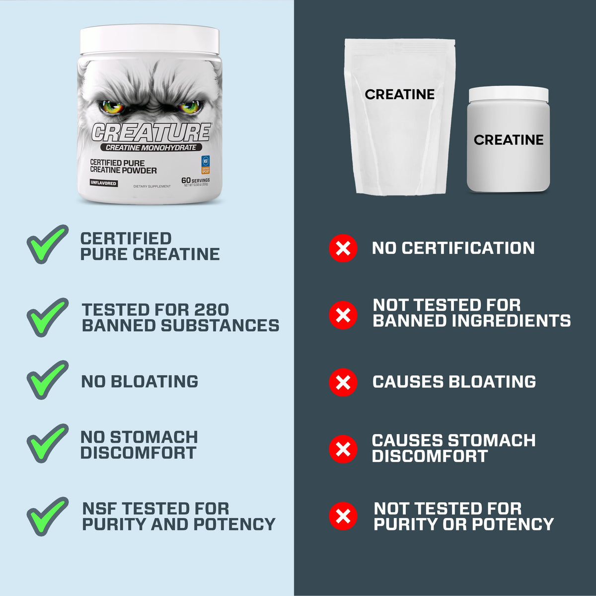 CREATURE Créatine Monohydrate 300G en poudre dans un verre d'eau