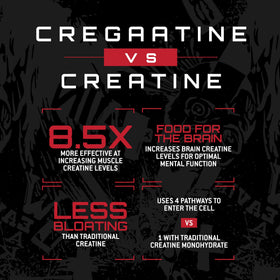 CreGAAtine Capsules 60 Serv, étiquette détaillant les ingrédients