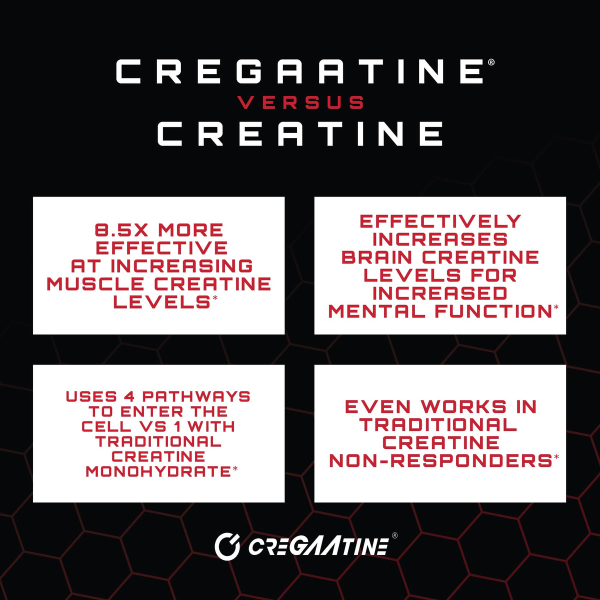 CreGAAtine d' poudre dans un verre avec une cuillère