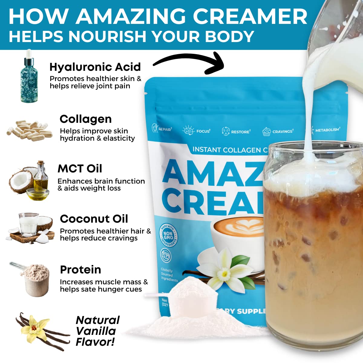 Crème Amazing au Collagène 320g avec une cuillère à café