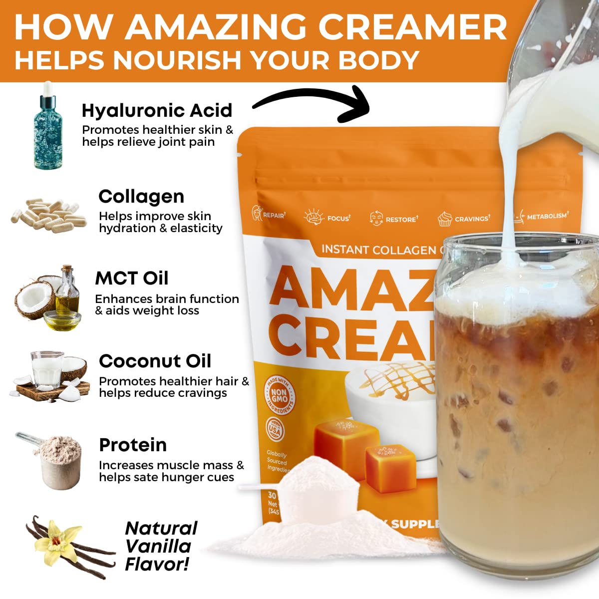 Crème Amazing au Collagène - utilisation dans un café