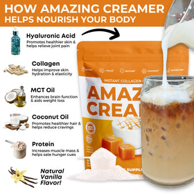 Crème Amazing au Collagène - utilisation dans un café