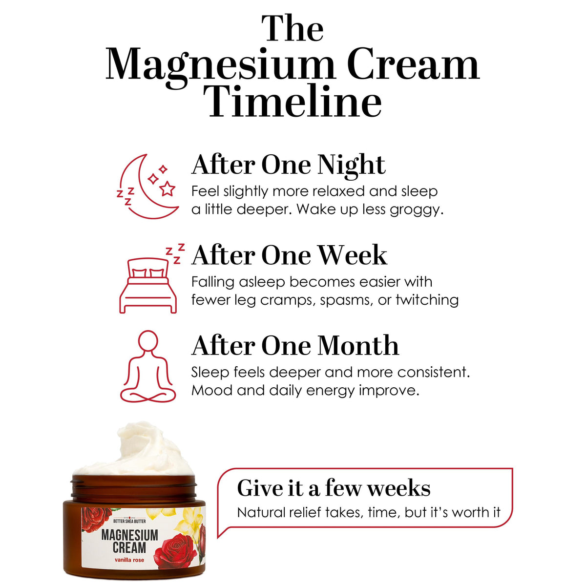 Crème au magnésium Better Shea Butter avec fleurs