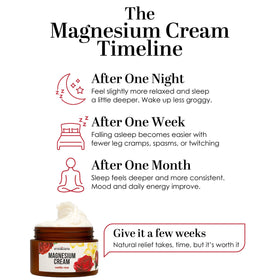 Crème au magnésium Better Shea Butter avec fleurs