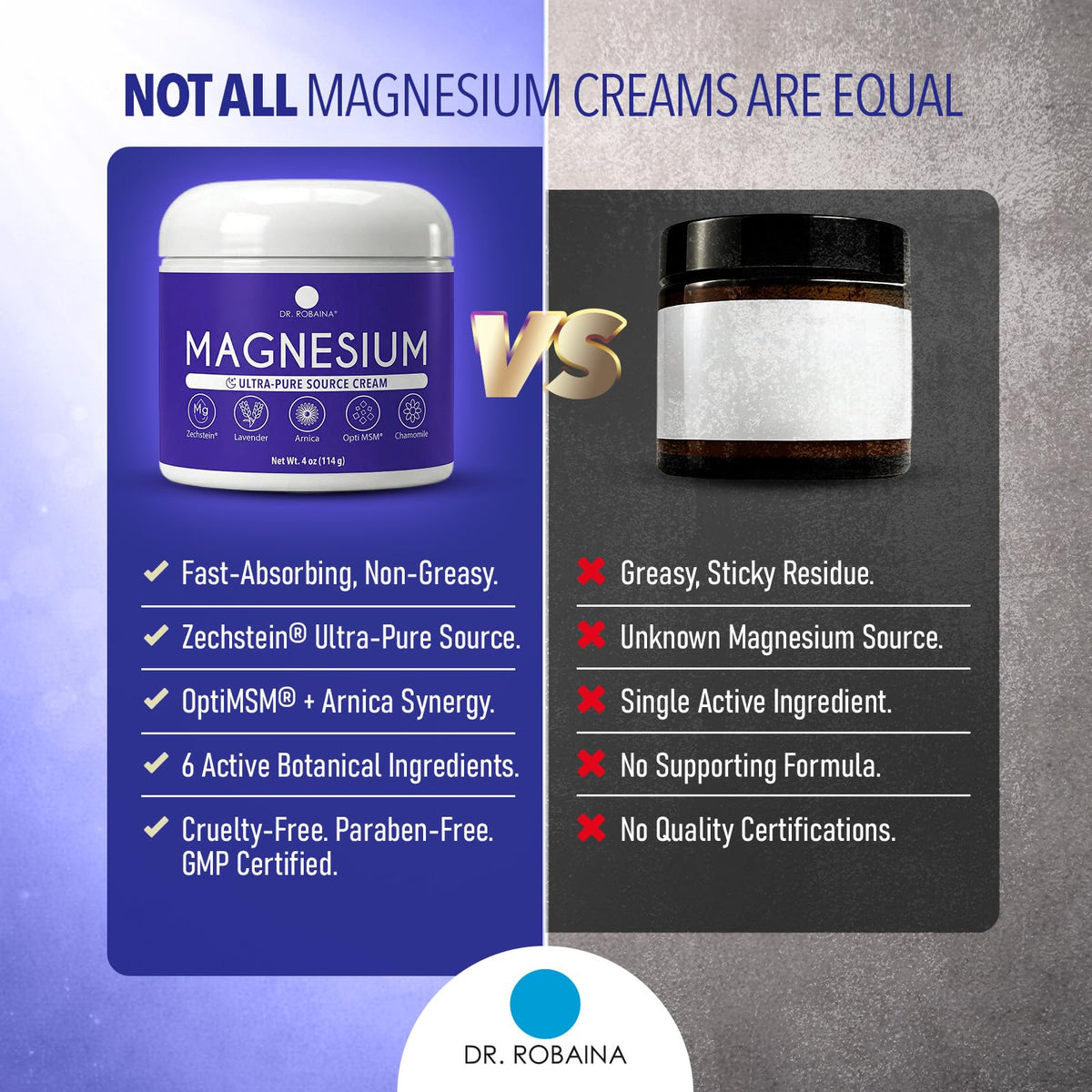 Crème de magnésium à la lavande Dr. Robaina avec des éléments de daily wellness