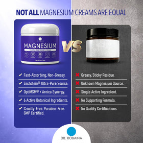 Crème de magnésium à la lavande Dr. Robaina avec des éléments de daily wellness