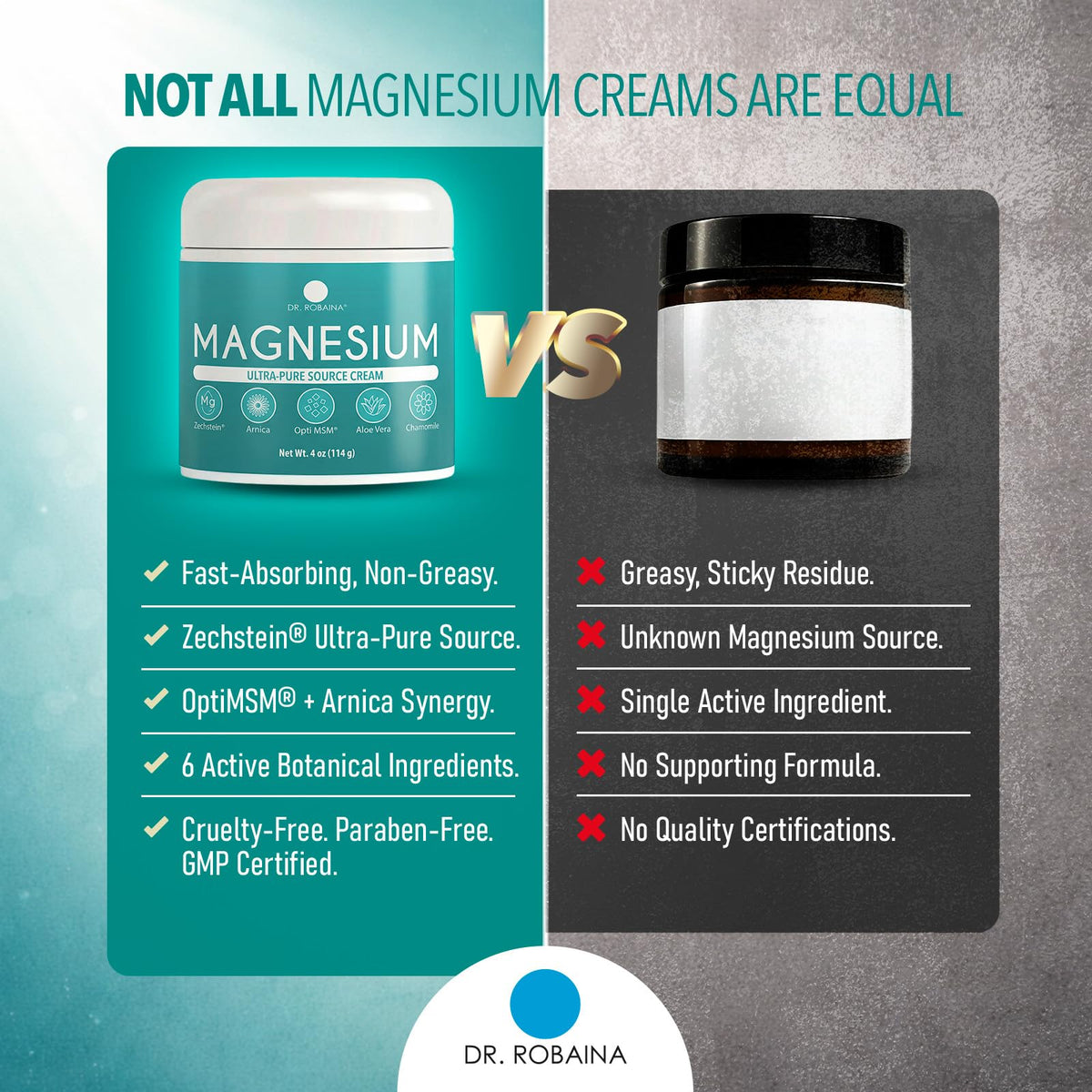 Crème de magnésium Dr. Robaina sur une table