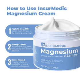 Crème de Magnésium InsurMedic avec des ingrédients naturels