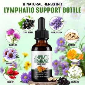 Crobirware Gouttes Drainage Lymphatique 30ml - gouttes dans une cuillère
