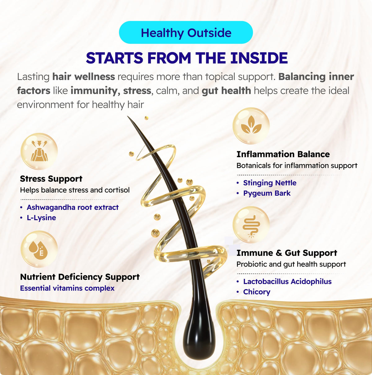 CROTAR ORIGINS Saw Palmetto 70g et étiquette