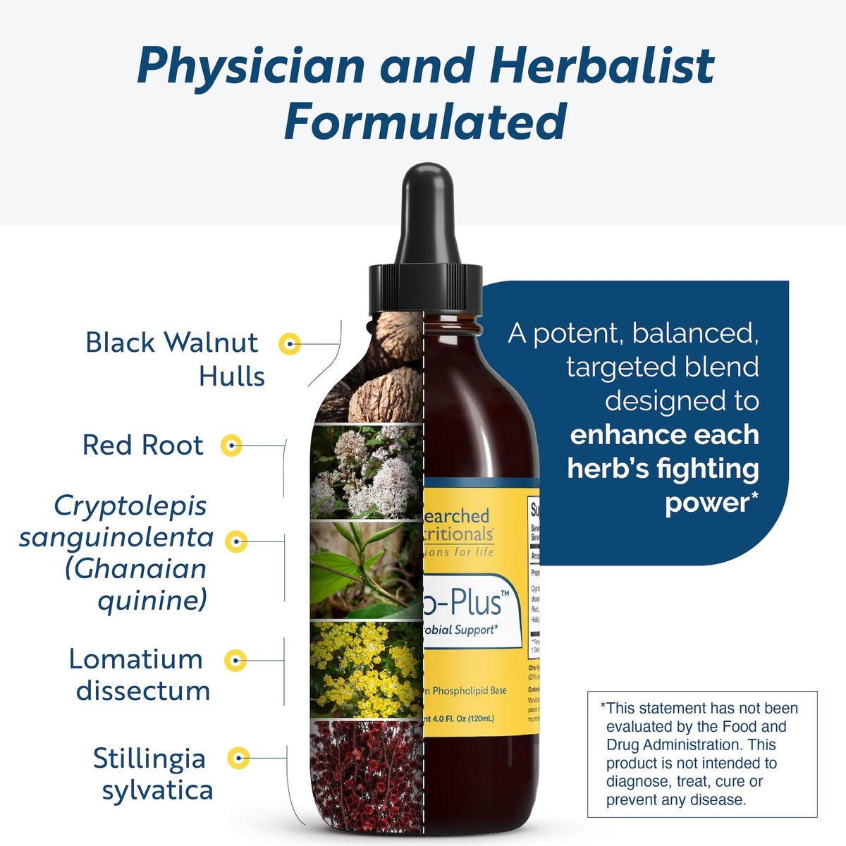 Crypto-Plus de Researched Nutritionals flacon sur une surface en bois
