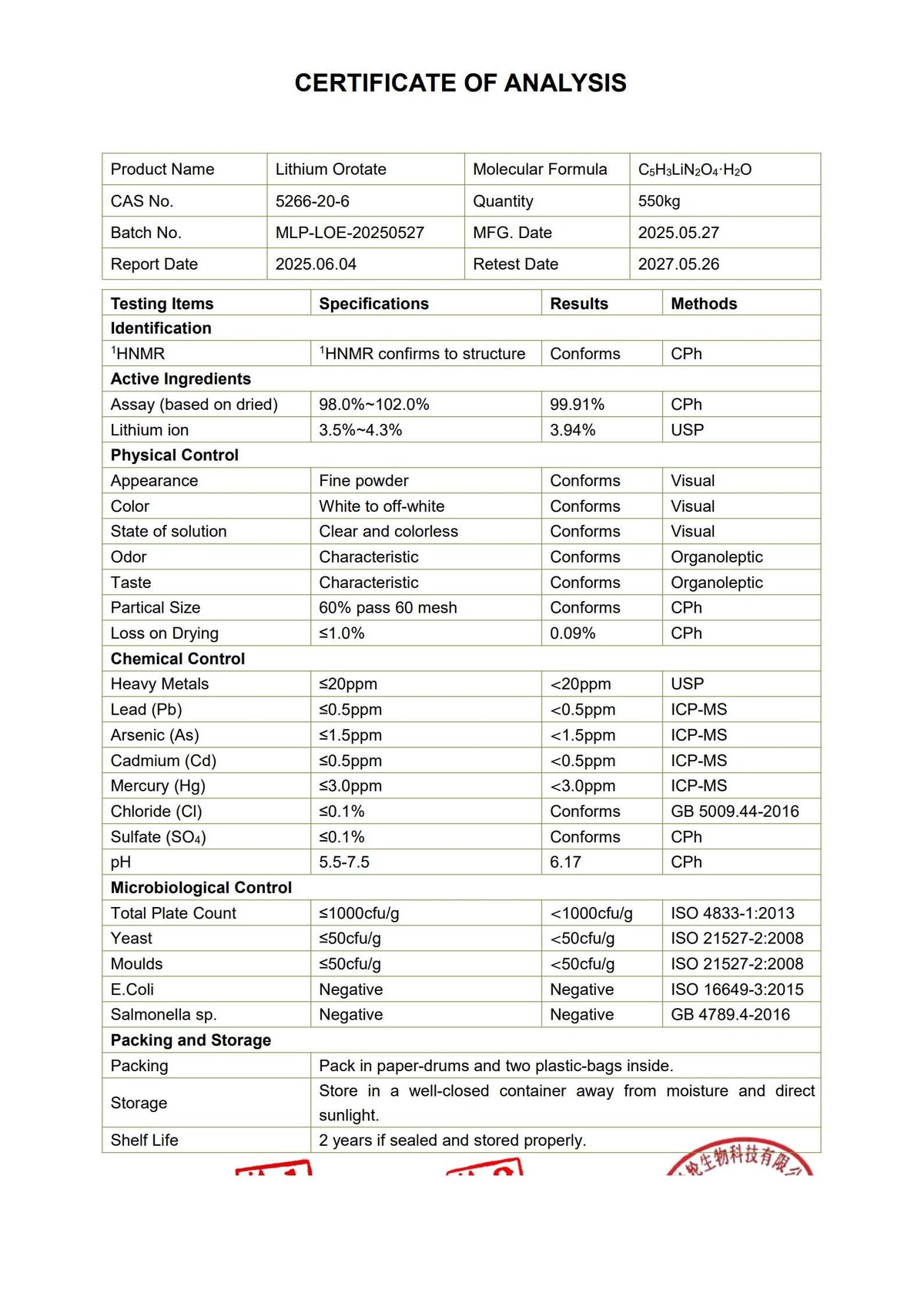 Cuillère de 100 mg incluse avec Lithium Orotate