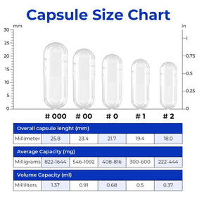 Cuillère micro-laboratoire ATLEMISME à côté des capsules