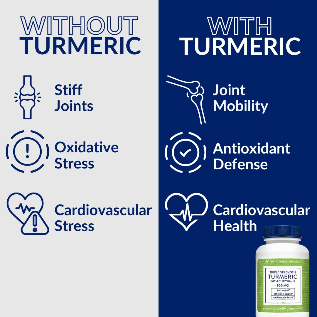 Curcuma Triple Force 900 mg avec d'autres compléments alimentaires