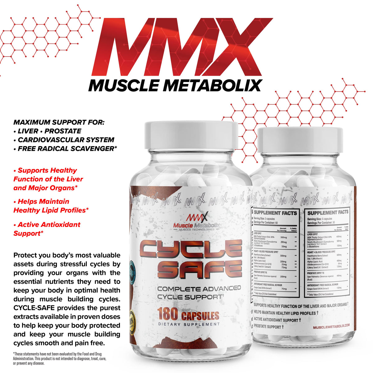 Cycle Safe de Muscle a balanced routine - étiquette détaillant les ingrédients