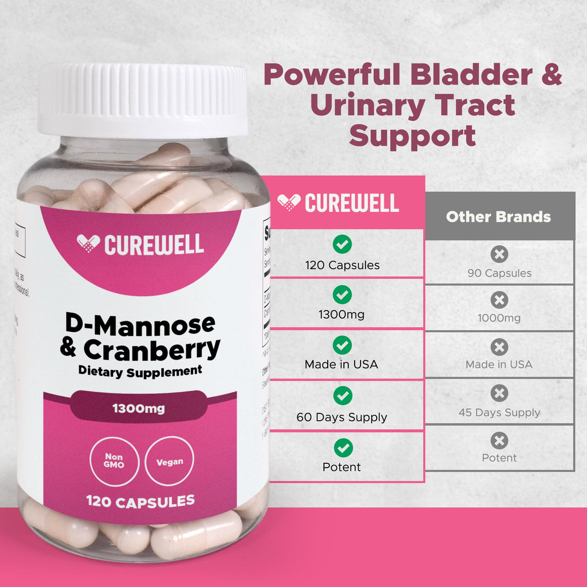D-Mannose & Cranberry 1300mg vue latérale du flacon