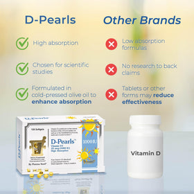 D-Pearls de Pharma Nord avec huile d'olive pressée à froid