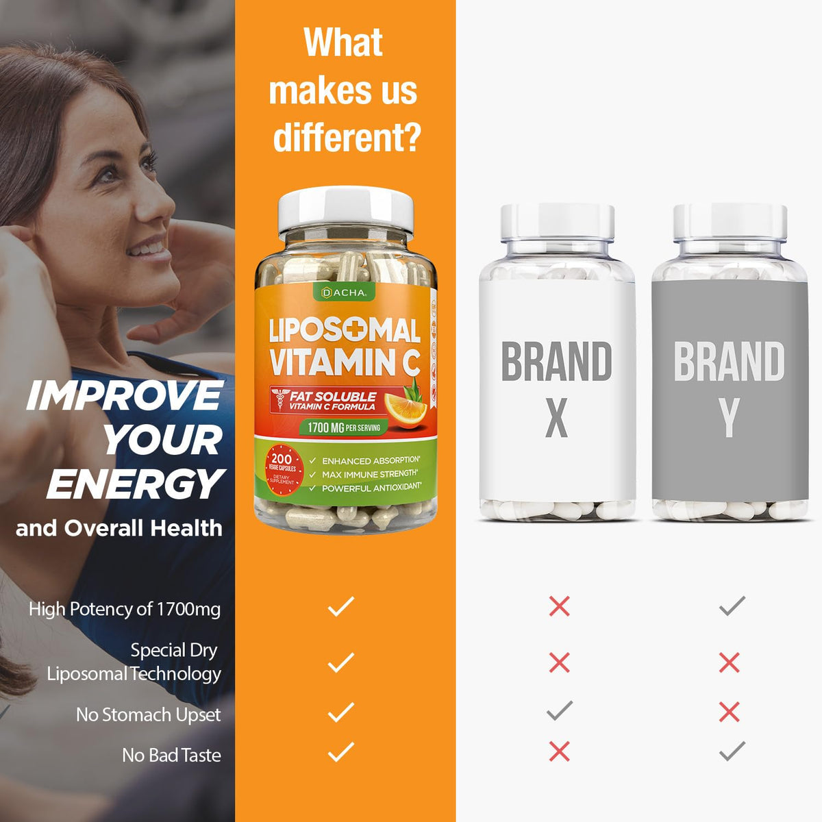 DACHA Vitamine C Liposomale 1700mg capsules sur un fond naturel