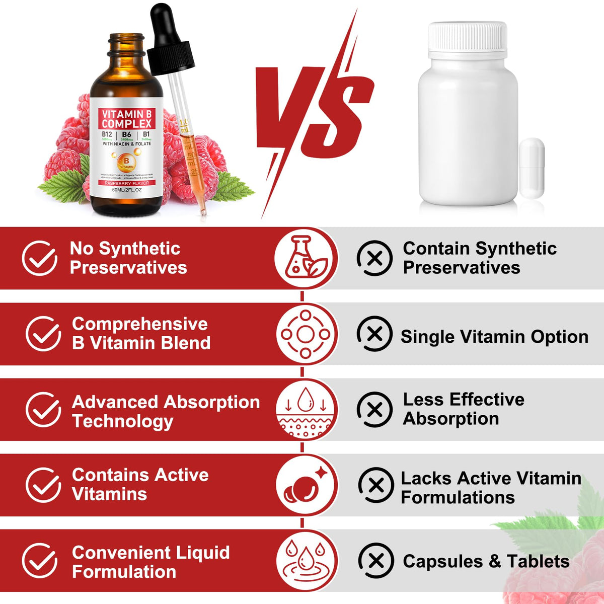 Daiasns B Complex liquide 5000 mcg en usage