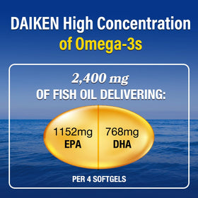 DAIKEN Huile de Poisson 1200mg gélules à côté d'un verre d'eau