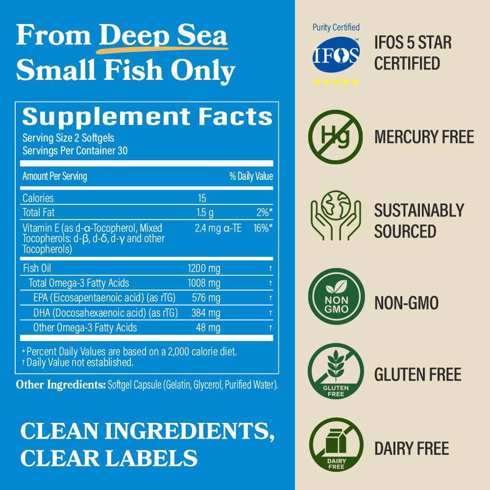 DAIKEN Huile de Poisson 1200mg gélules en main