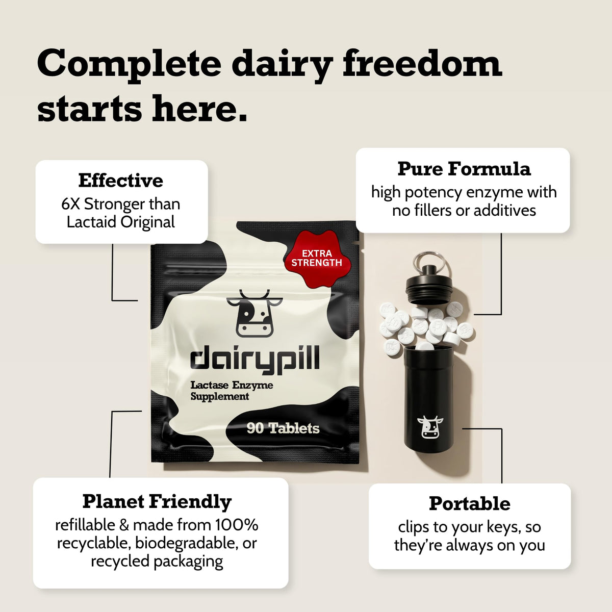 DairyPill Lactase 18000 FCC comprimés en gros plan