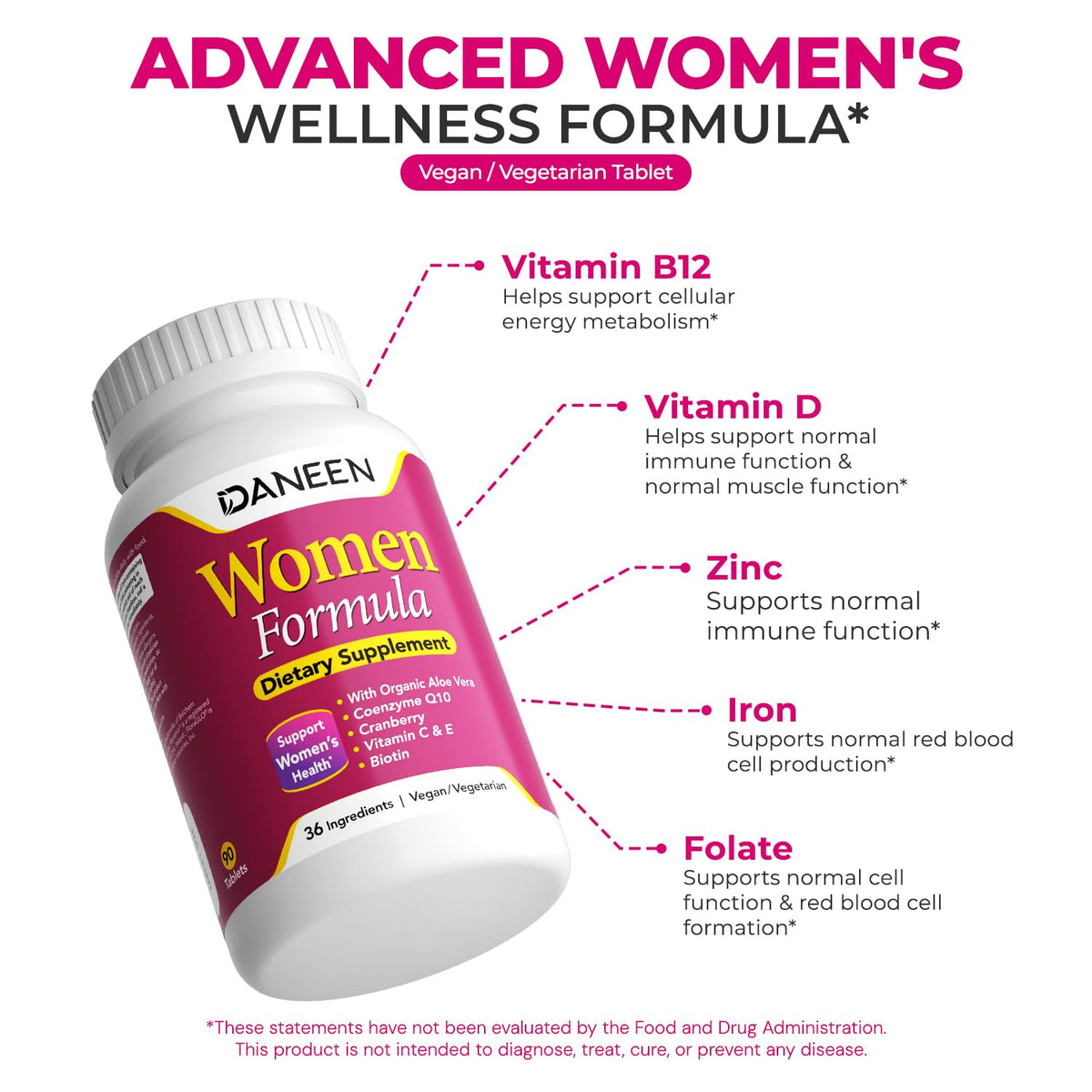 DANEEN Multivitamines Femmes tableau des nutriments