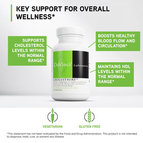 DAVINCI CholestSure capsules sur une surface en bois