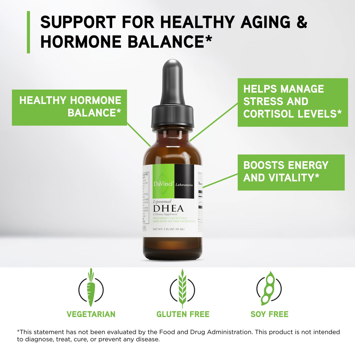 DAVINCI Liposomal DHEA 30 ml flacon côté