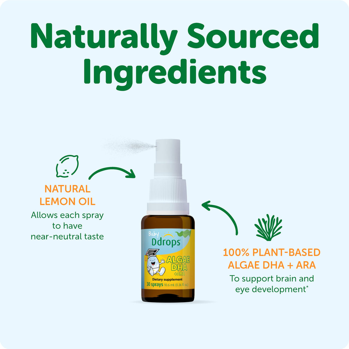 Ddrops Baby Algae DHA + ARA vue arrière du produit
