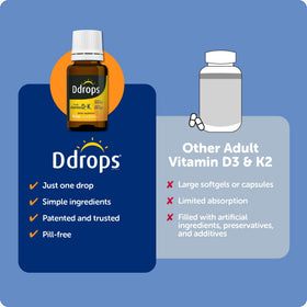 Ddrops Vitamine D3 + K2 5000 IU flacon sur une table