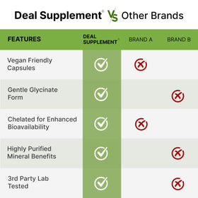 DEAL SUPPLEMENT Magnésium Glycinate 500mg 480 capsules végétales avec un verre d'eau