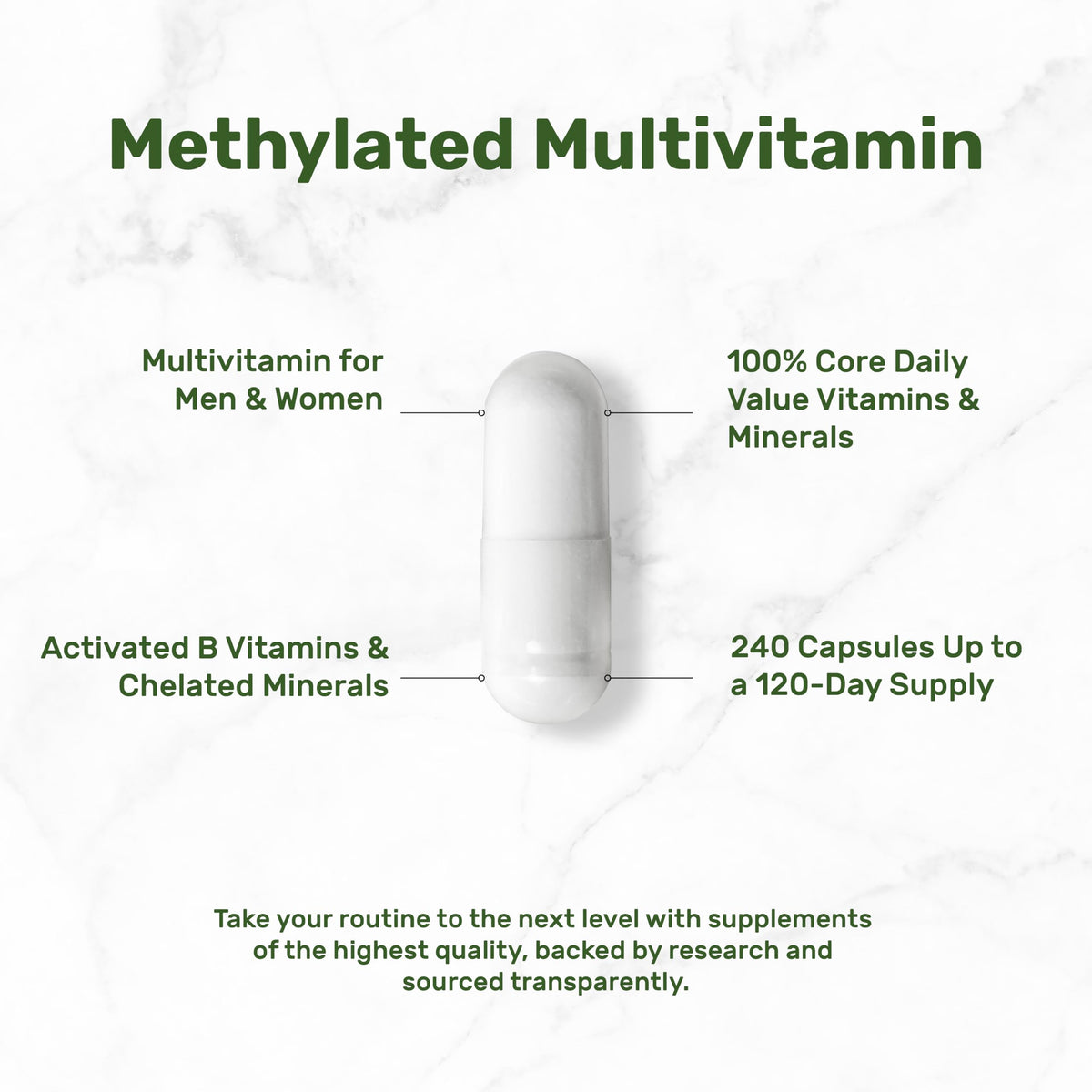 DEAL SUPPLEMENT Multivitamines Methylées 240 Capsules côté montrant les capsules