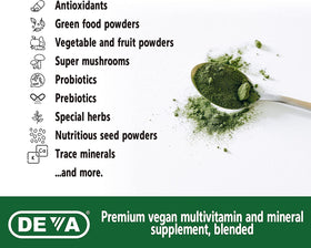 Décomposition des ingrédients DEVA Tuba Multivitamine