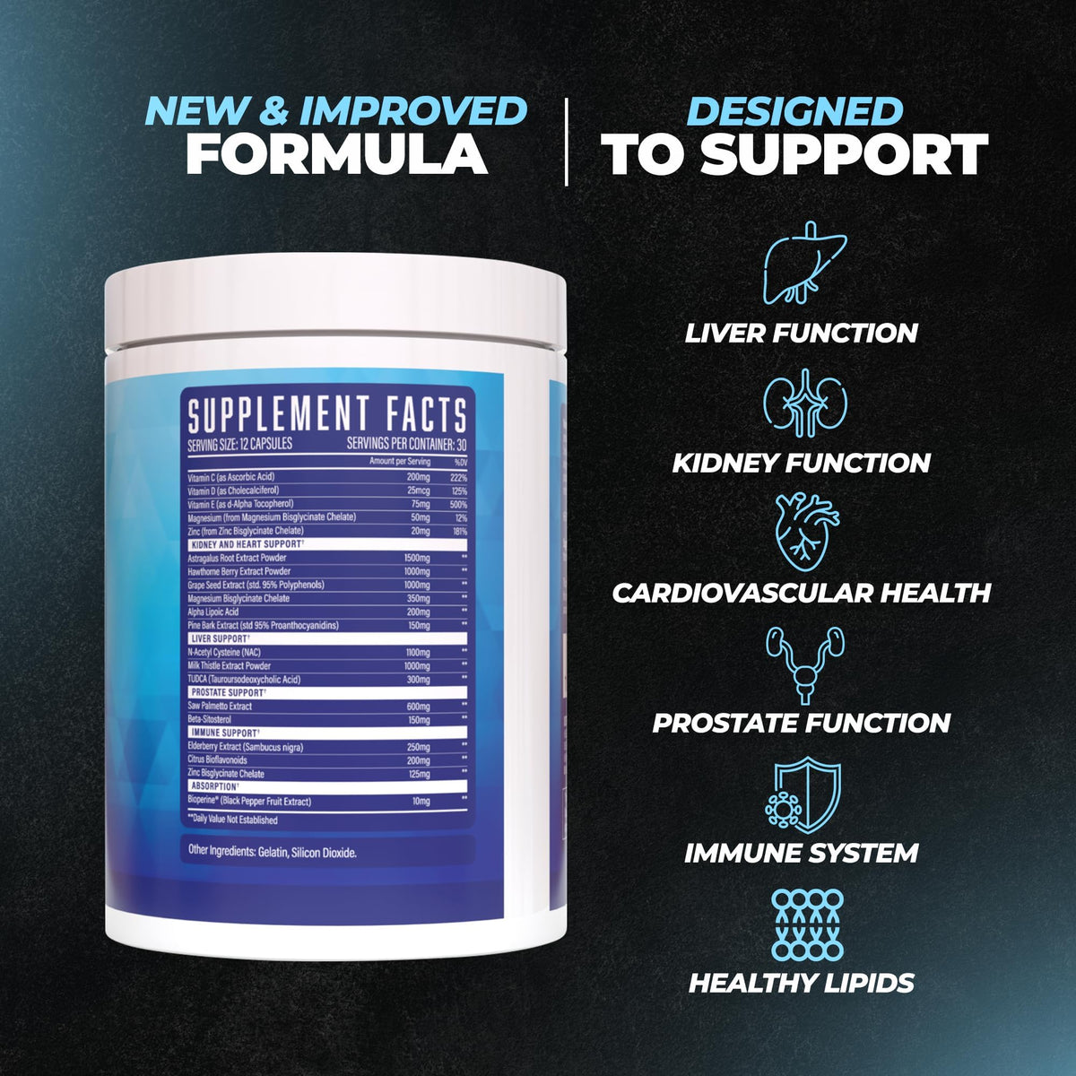 Defend Cycle Support, capsules en gros plan